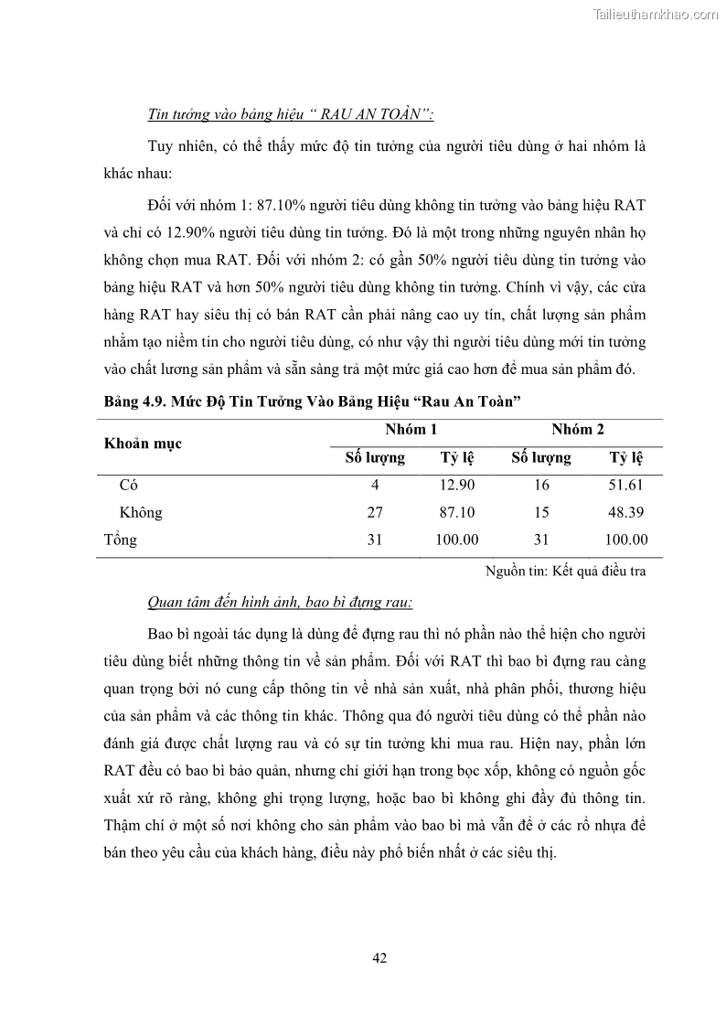 Khóa luận tốt nghiệp kinh tế nông lâm Các nhân tố ảnh hưởng đến việc lựa chọn rau an toàn của người tiêu dùng - 5 Trang 54