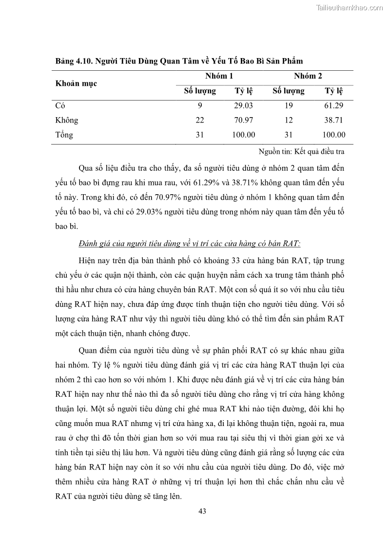 Khóa luận tốt nghiệp kinh tế nông lâm Các nhân tố ảnh hưởng đến việc lựa chọn rau an toàn của người tiêu dùng - 5 Trang 55