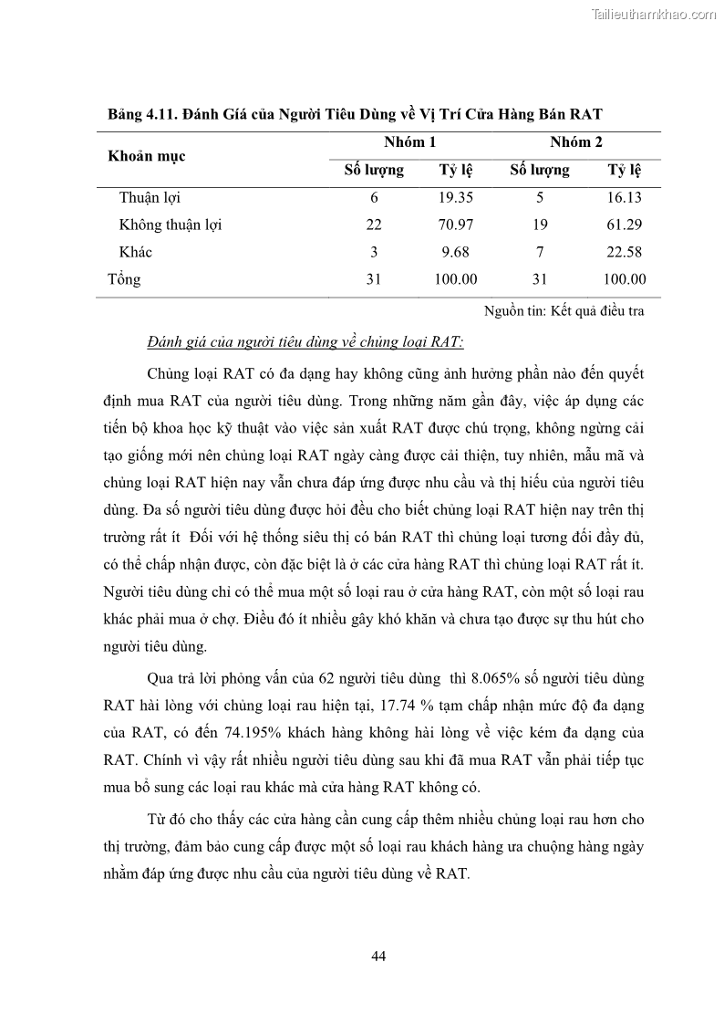 Khóa luận tốt nghiệp kinh tế nông lâm Các nhân tố ảnh hưởng đến việc lựa chọn rau an toàn của người tiêu dùng - 5 Trang 56