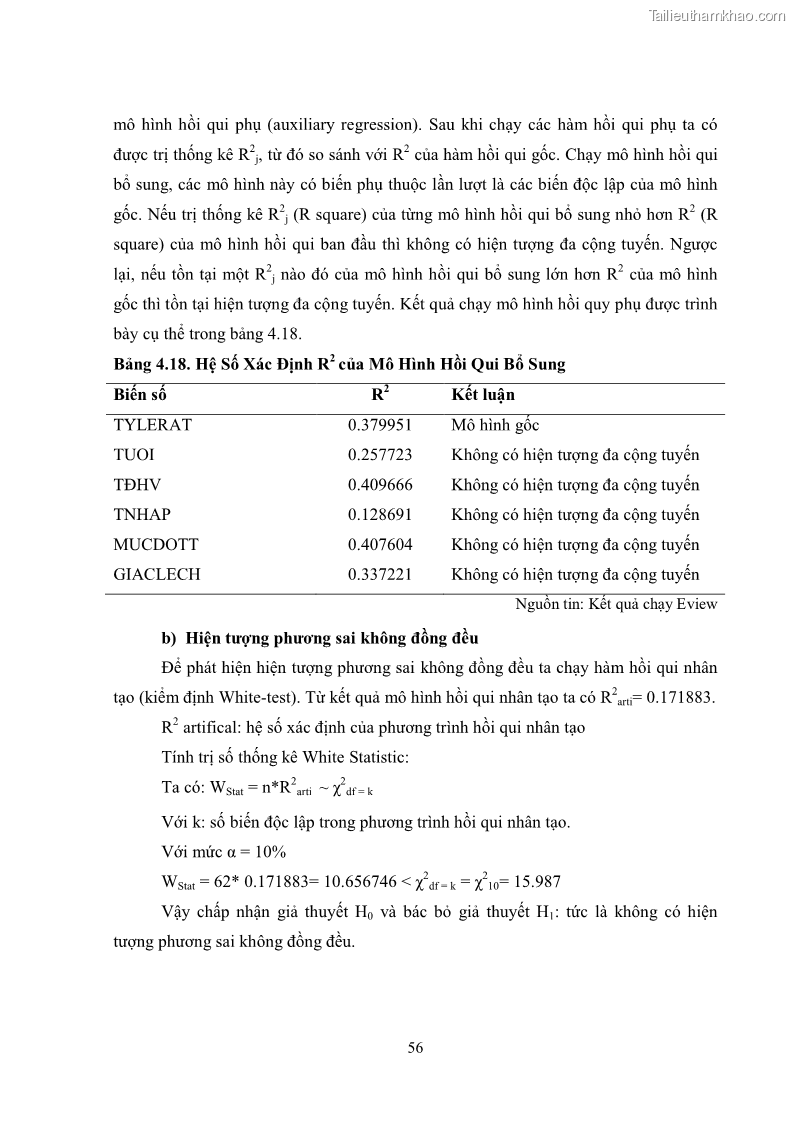 Khóa luận tốt nghiệp kinh tế nông lâm Các nhân tố ảnh hưởng đến việc lựa chọn rau an toàn của người tiêu dùng - 6 Trang 68