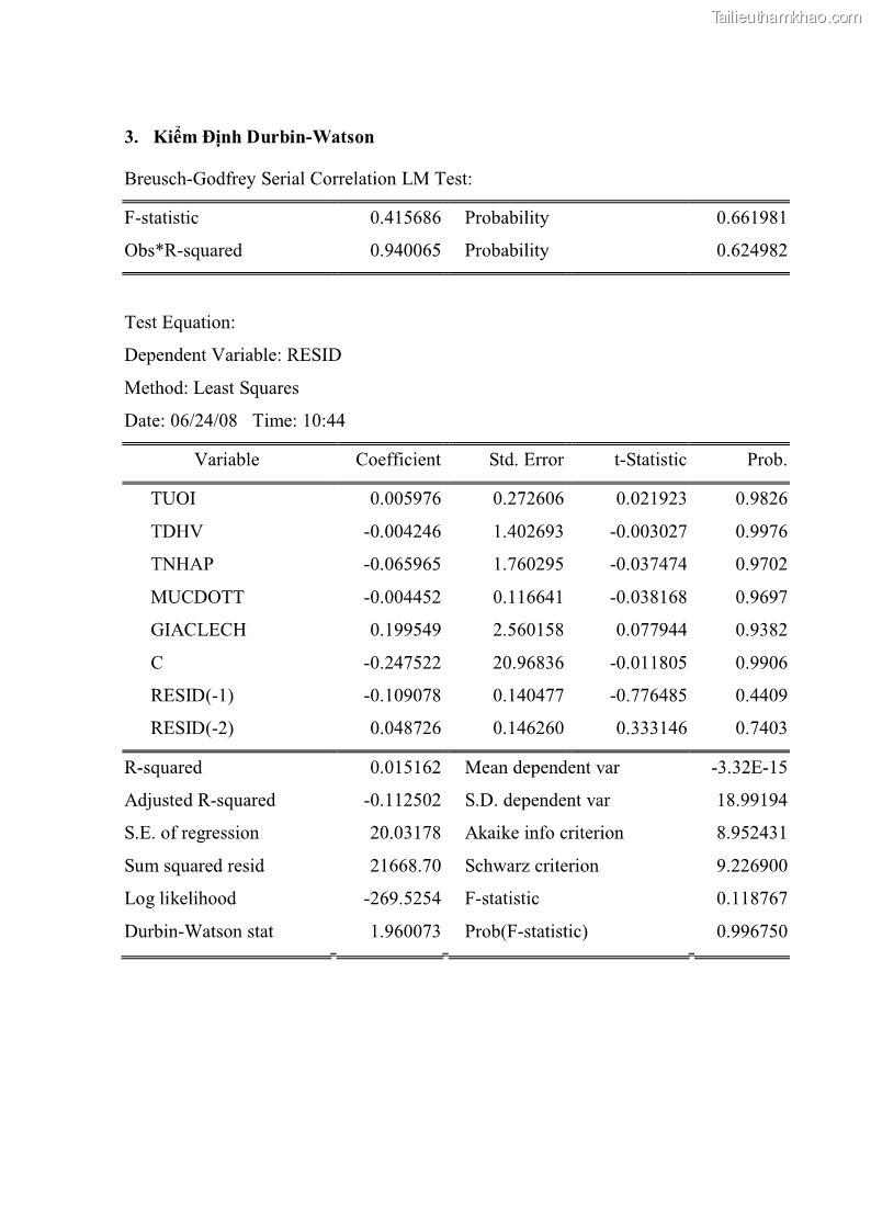 Khóa luận tốt nghiệp kinh tế nông lâm Các nhân tố ảnh hưởng đến việc lựa chọn rau an toàn của người tiêu dùng - 8 Trang 91