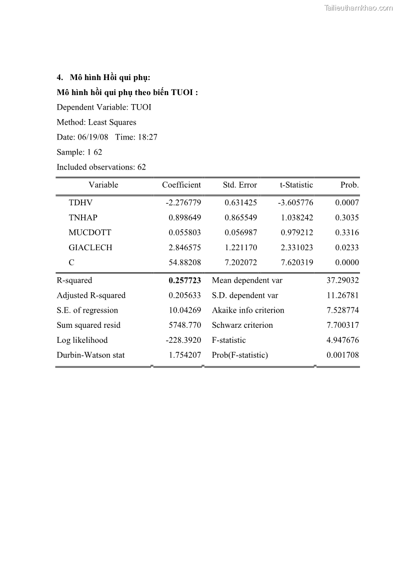Khóa luận tốt nghiệp kinh tế nông lâm Các nhân tố ảnh hưởng đến việc lựa chọn rau an toàn của người tiêu dùng - 8 Trang 92