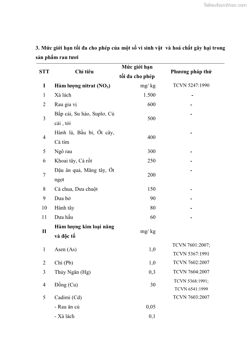 Khóa luận tốt nghiệp kinh tế nông lâm Các nhân tố ảnh hưởng đến việc lựa chọn rau an toàn của người tiêu dùng - 9 Trang 98
