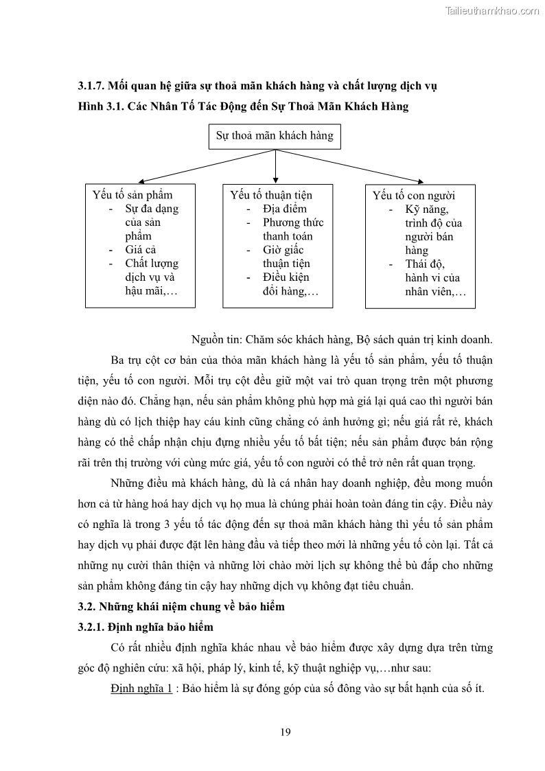 Khóa luận tốt nghiệp kinh tế nông lâm Giải pháp chăm sóc khách hàng trên địa bàn quận Thủ Đức đối với Công ty Bảo hiểm Nhân thọ Prudential - 3 Trang 30