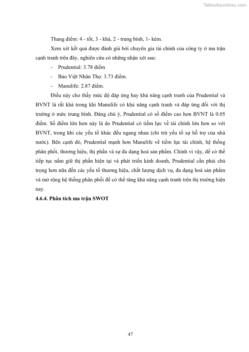 Khóa luận tốt nghiệp kinh tế nông lâm Giải pháp chăm sóc khách hàng trên địa bàn quận Thủ Đức đối với Công ty Bảo hiểm Nhân thọ Prudential - 5 Trang 58