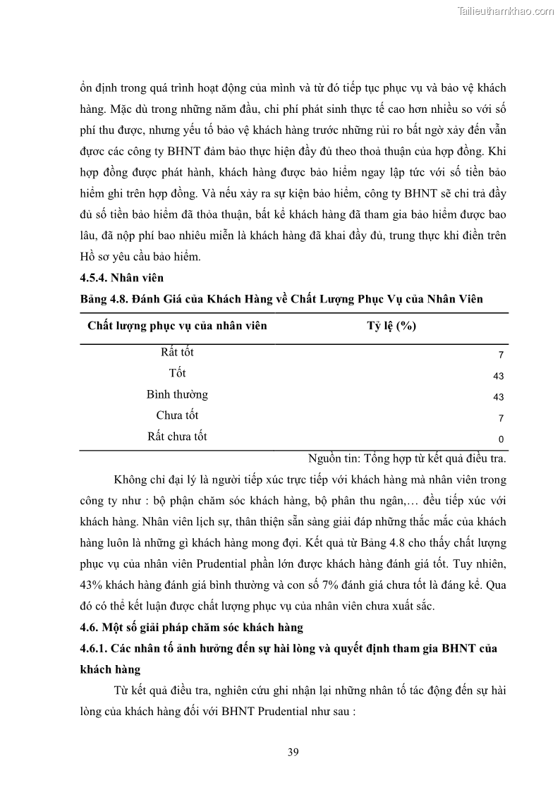 Khóa luận tốt nghiệp kinh tế nông lâm Giải pháp chăm sóc khách hàng trên địa bàn quận Thủ Đức đối với Công ty Bảo hiểm Nhân thọ Prudential - 5 Trang 50
