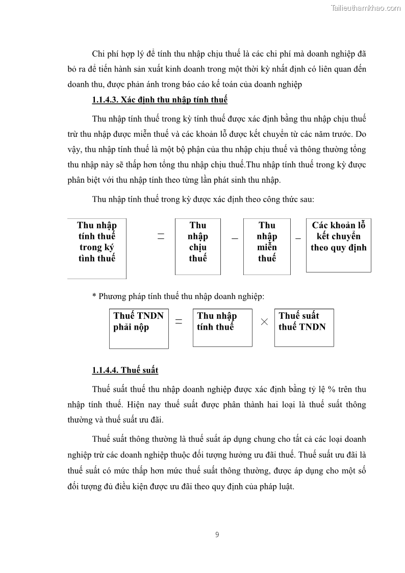 Khóa luận tốt nghiệp luật kinh doanh Pháp luật quản lý thuế thu nhập doanh nghiệp ở Việt Nam - 2 Trang 17