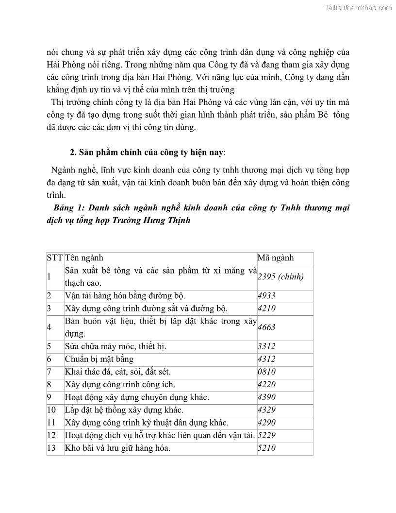 Khóa luận tốt nghiệp marketing Giải pháp mở rộng thị trường tiêu thụ sản phẩm tại công ty TNHH Thương mại dịch vụ tổng hợp Trường Hưng Thịnh - 4 Trang 42