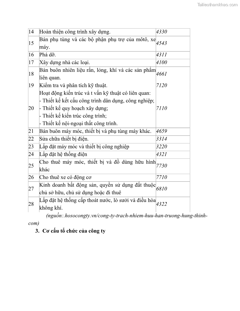 Khóa luận tốt nghiệp marketing Giải pháp mở rộng thị trường tiêu thụ sản phẩm tại công ty TNHH Thương mại dịch vụ tổng hợp Trường Hưng Thịnh - 4 Trang 43