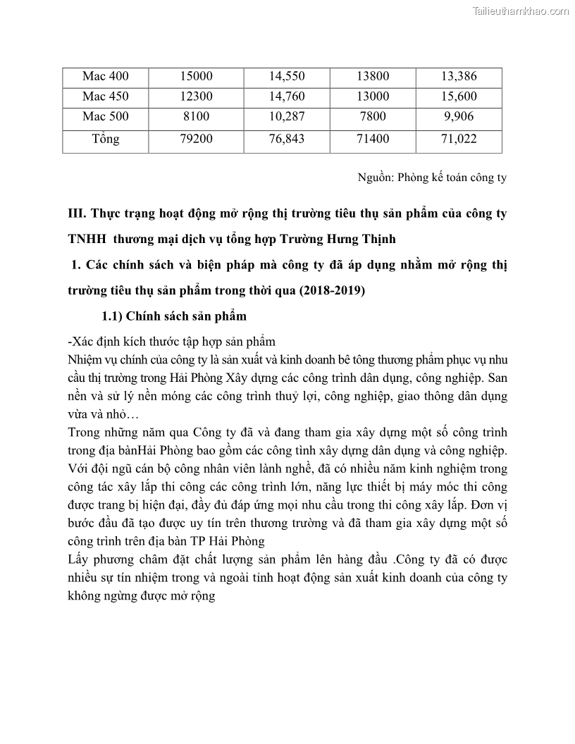 Khóa luận tốt nghiệp marketing Giải pháp mở rộng thị trường tiêu thụ sản phẩm tại công ty TNHH Thương mại dịch vụ tổng hợp Trường Hưng Thịnh - 5 Trang 50