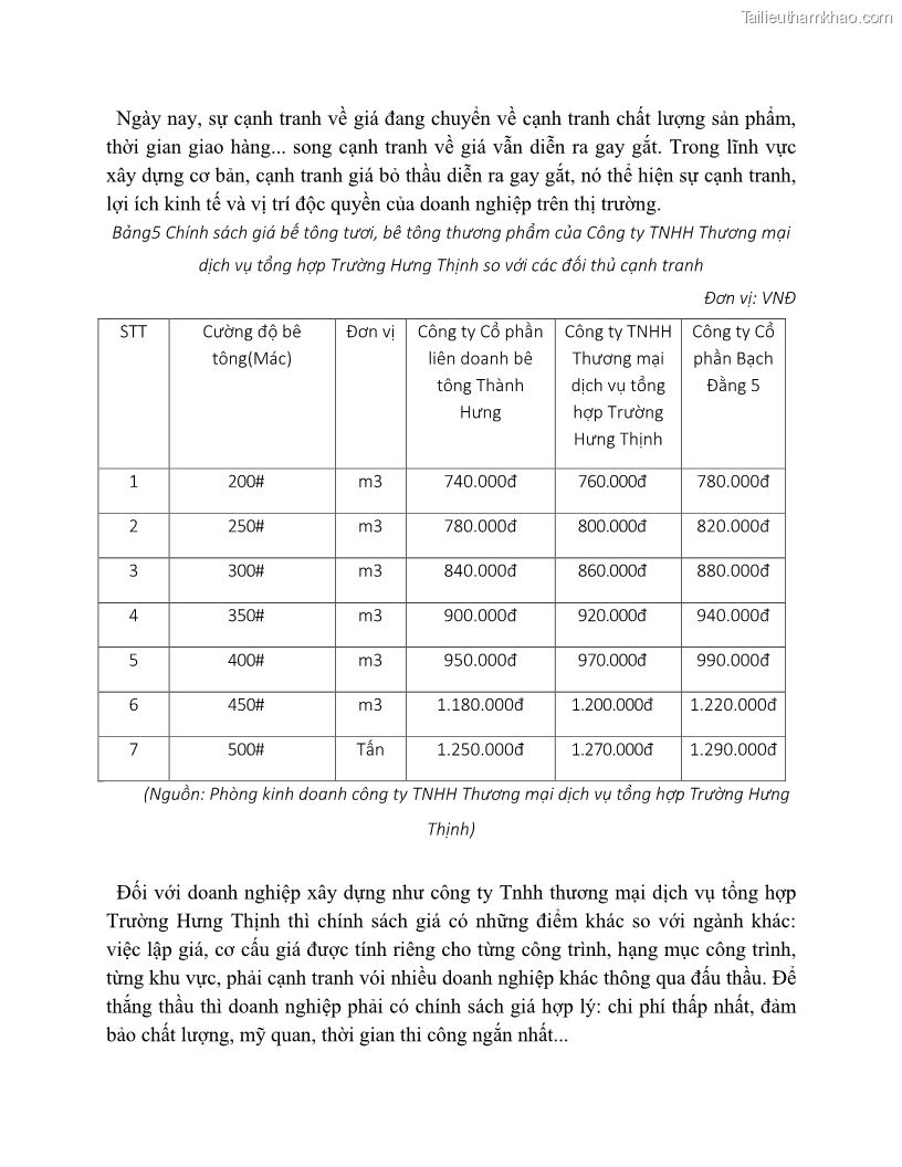 Khóa luận tốt nghiệp marketing Giải pháp mở rộng thị trường tiêu thụ sản phẩm tại công ty TNHH Thương mại dịch vụ tổng hợp Trường Hưng Thịnh - 5 Trang 53