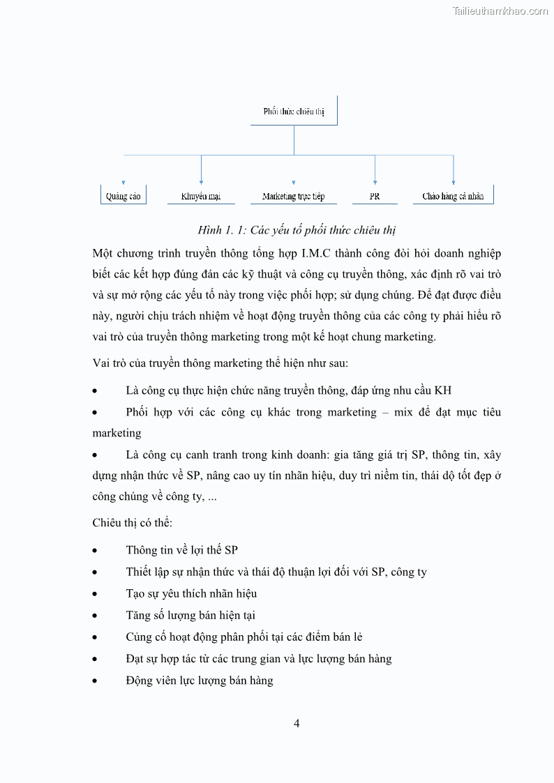 Khóa luận tốt nghiệp marketing Xây dựng kế hoạch truyền thông marketing cho thiết bị quan trắc môi trường Công ty Cổ phần KHKT Phượng Hải năm 2019 - 2 Trang 17
