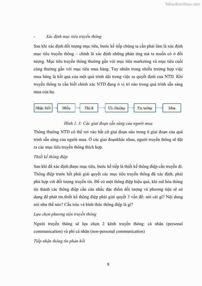 Khóa luận tốt nghiệp marketing Xây dựng kế hoạch truyền thông marketing cho thiết bị quan trắc môi trường Công ty Cổ phần KHKT Phượng Hải năm 2019 - 2 Trang 21