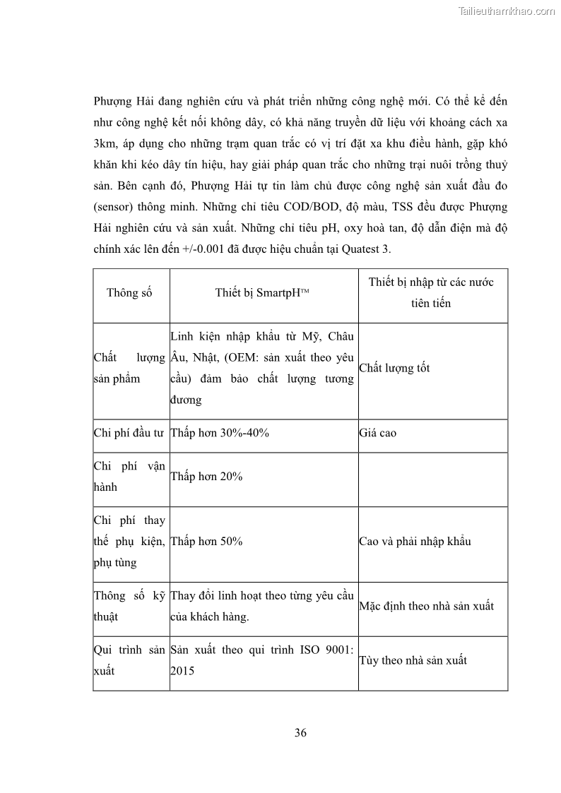 Khóa luận tốt nghiệp marketing Xây dựng kế hoạch truyền thông marketing cho thiết bị quan trắc môi trường Công ty Cổ phần KHKT Phượng Hải năm 2019 - 5 Trang 49