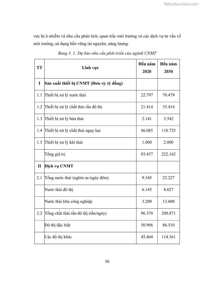 Khóa luận tốt nghiệp marketing Xây dựng kế hoạch truyền thông marketing cho thiết bị quan trắc môi trường Công ty Cổ phần KHKT Phượng Hải năm 2019 - 6 Trang 63
