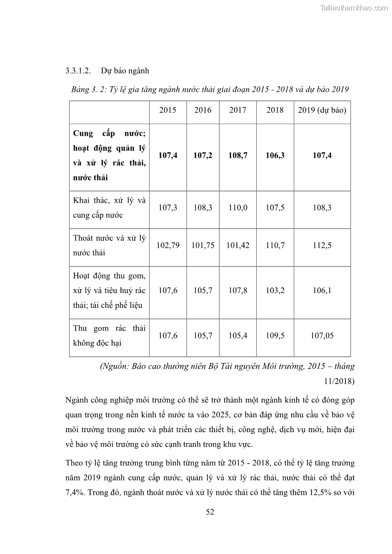 Khóa luận tốt nghiệp marketing Xây dựng kế hoạch truyền thông marketing cho thiết bị quan trắc môi trường Công ty Cổ phần KHKT Phượng Hải năm 2019 - 6 Trang 65