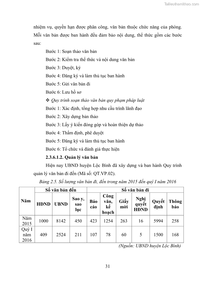Khóa luận tốt nghiệp Nâng cao hiệu quả công tác quản trị văn phòng tại Văn phòng HĐND và UBND huyện Lộc Bình, tỉnh Lạng Sơn - 3 Trang 36