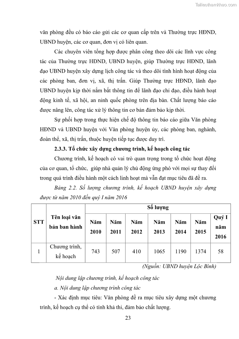 Khóa luận tốt nghiệp Nâng cao hiệu quả công tác quản trị văn phòng tại Văn phòng HĐND và UBND huyện Lộc Bình, tỉnh Lạng Sơn - 3 Trang 28