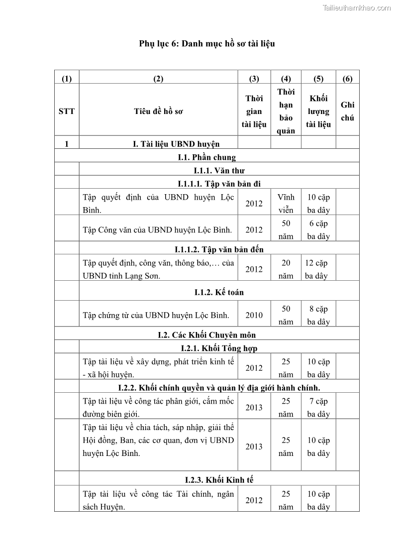 Khóa luận tốt nghiệp Nâng cao hiệu quả công tác quản trị văn phòng tại Văn phòng HĐND và UBND huyện Lộc Bình, tỉnh Lạng Sơn - 7 Trang 79
