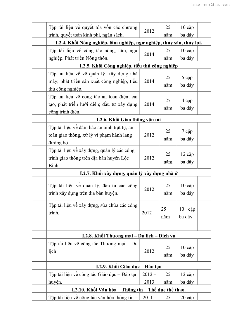 Khóa luận tốt nghiệp Nâng cao hiệu quả công tác quản trị văn phòng tại Văn phòng HĐND và UBND huyện Lộc Bình, tỉnh Lạng Sơn - 7 Trang 80