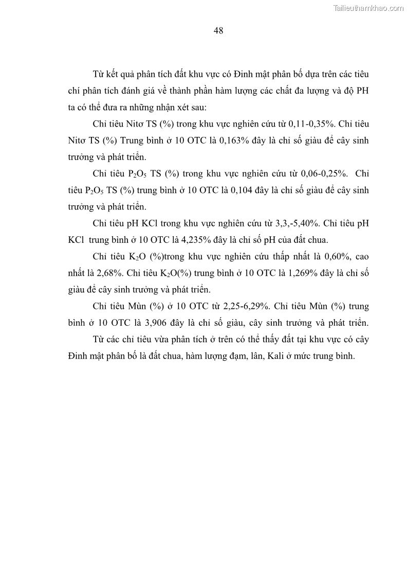 Khóa luận tốt nghiệp Nghiên cứu một số đặc điểm tái sinh tự nhiên lâm phần có loài cây Đinh mật Fernandoa brillettii Dop. Steenis phân bố tại xã Yên Lạc, Yên Trạch, tỉnh Thái Nguyên - 5 Trang 58
