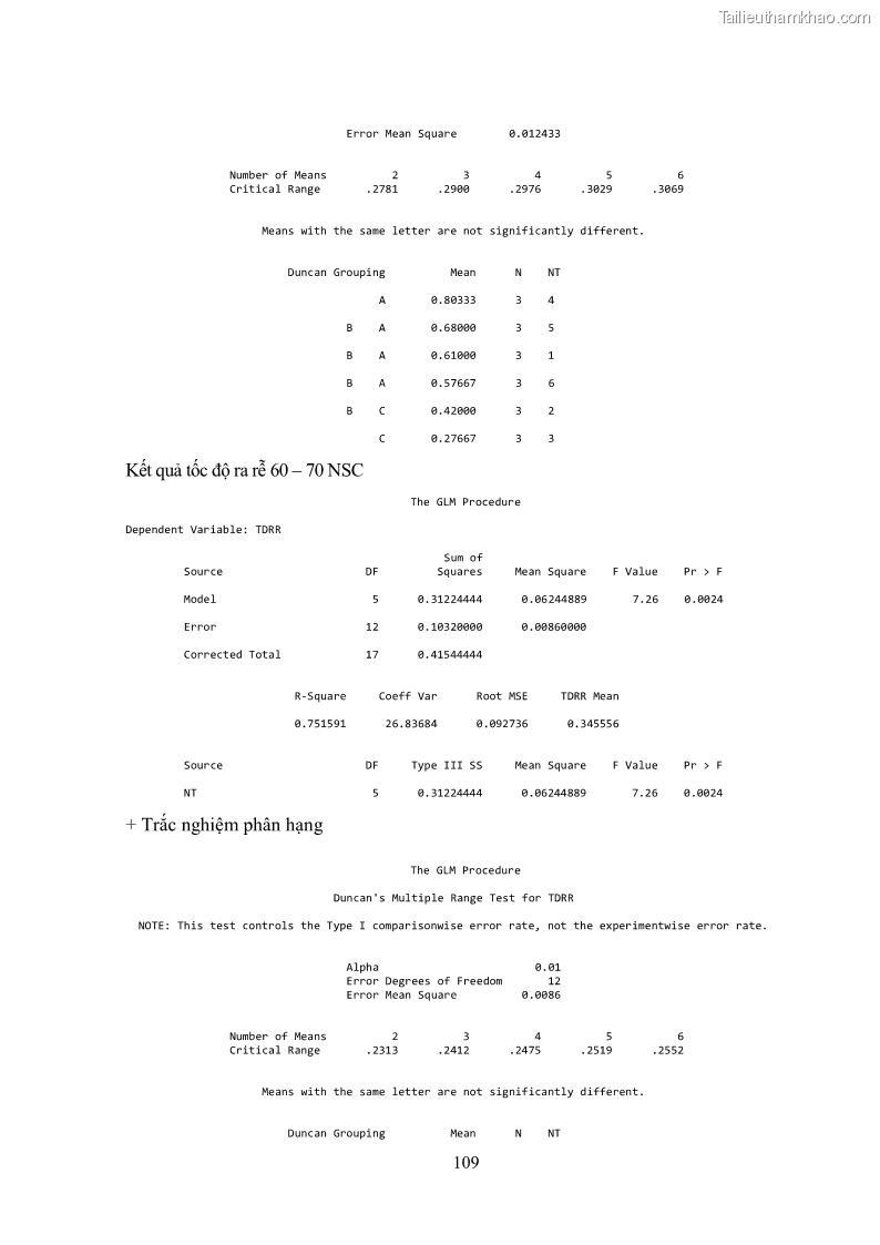Khóa luận tốt nghiệp nông học Ảnh hưởng của BA, NAA và dịch chiết đến khả năng sinh trưởng của lan Cattleya Cattleya sp. in vitro - 10 Trang 119