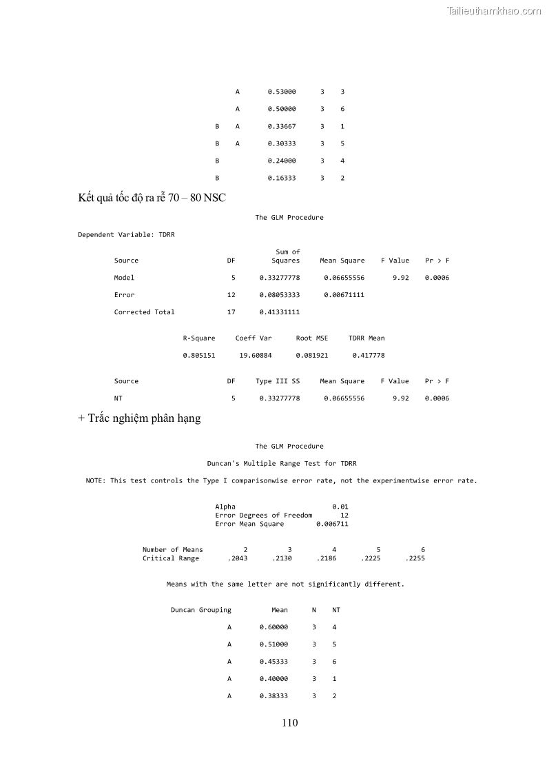 Khóa luận tốt nghiệp nông học Ảnh hưởng của BA, NAA và dịch chiết đến khả năng sinh trưởng của lan Cattleya Cattleya sp. in vitro - 10 Trang 120