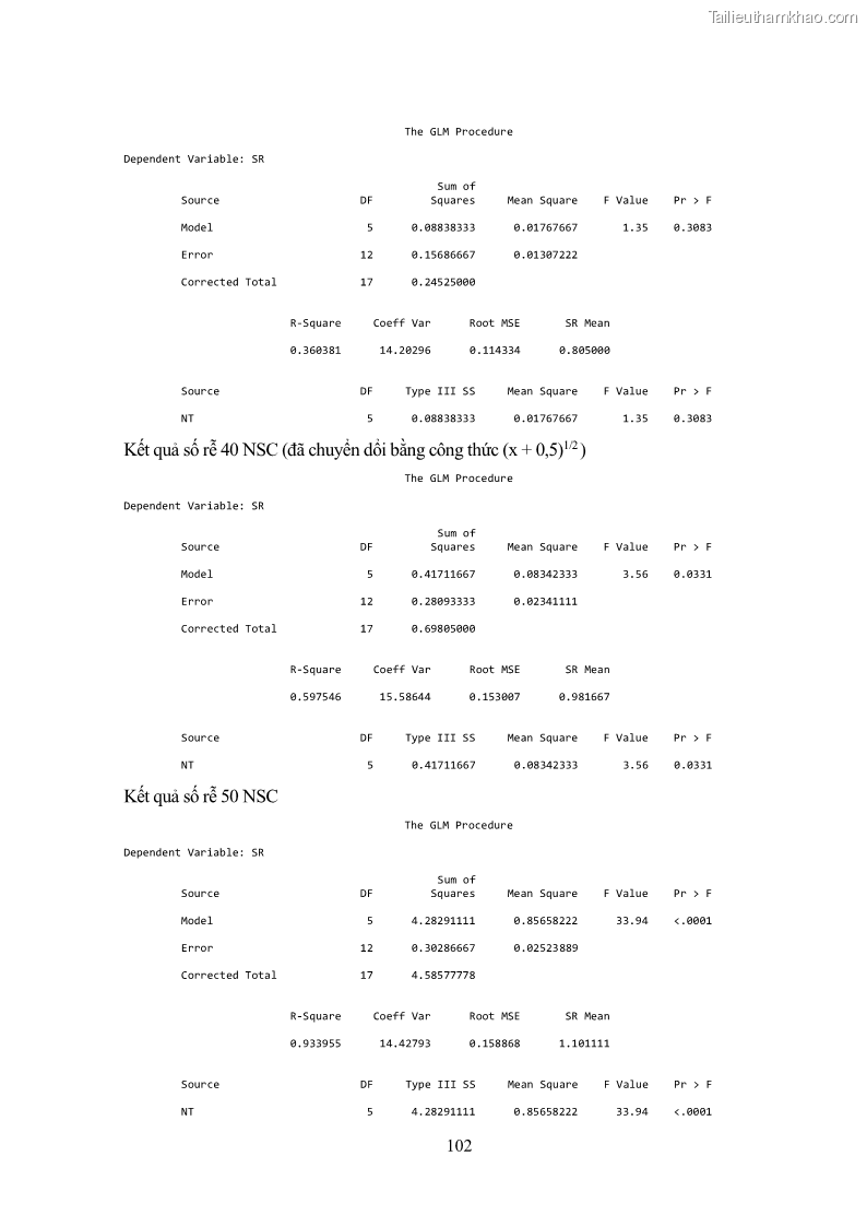 Khóa luận tốt nghiệp nông học Ảnh hưởng của BA, NAA và dịch chiết đến khả năng sinh trưởng của lan Cattleya Cattleya sp. in vitro - 10 Trang 112