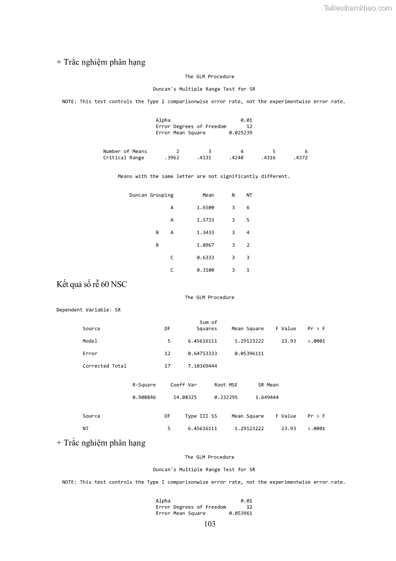 Khóa luận tốt nghiệp nông học Ảnh hưởng của BA, NAA và dịch chiết đến khả năng sinh trưởng của lan Cattleya Cattleya sp. in vitro - 10 Trang 113
