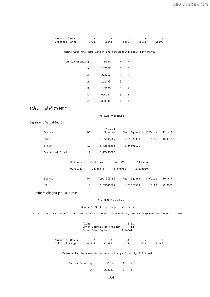 Khóa luận tốt nghiệp nông học Ảnh hưởng của BA, NAA và dịch chiết đến khả năng sinh trưởng của lan Cattleya Cattleya sp. in vitro - 10 Trang 114