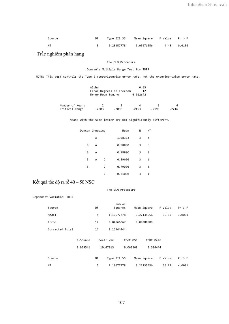 Khóa luận tốt nghiệp nông học Ảnh hưởng của BA, NAA và dịch chiết đến khả năng sinh trưởng của lan Cattleya Cattleya sp. in vitro - 10 Trang 117