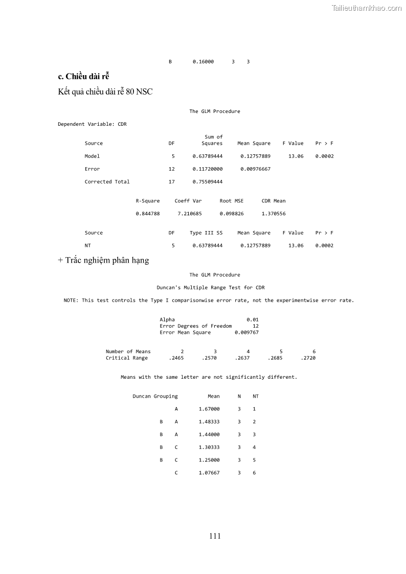 Khóa luận tốt nghiệp nông học Ảnh hưởng của BA, NAA và dịch chiết đến khả năng sinh trưởng của lan Cattleya Cattleya sp. in vitro - 11 Trang 121