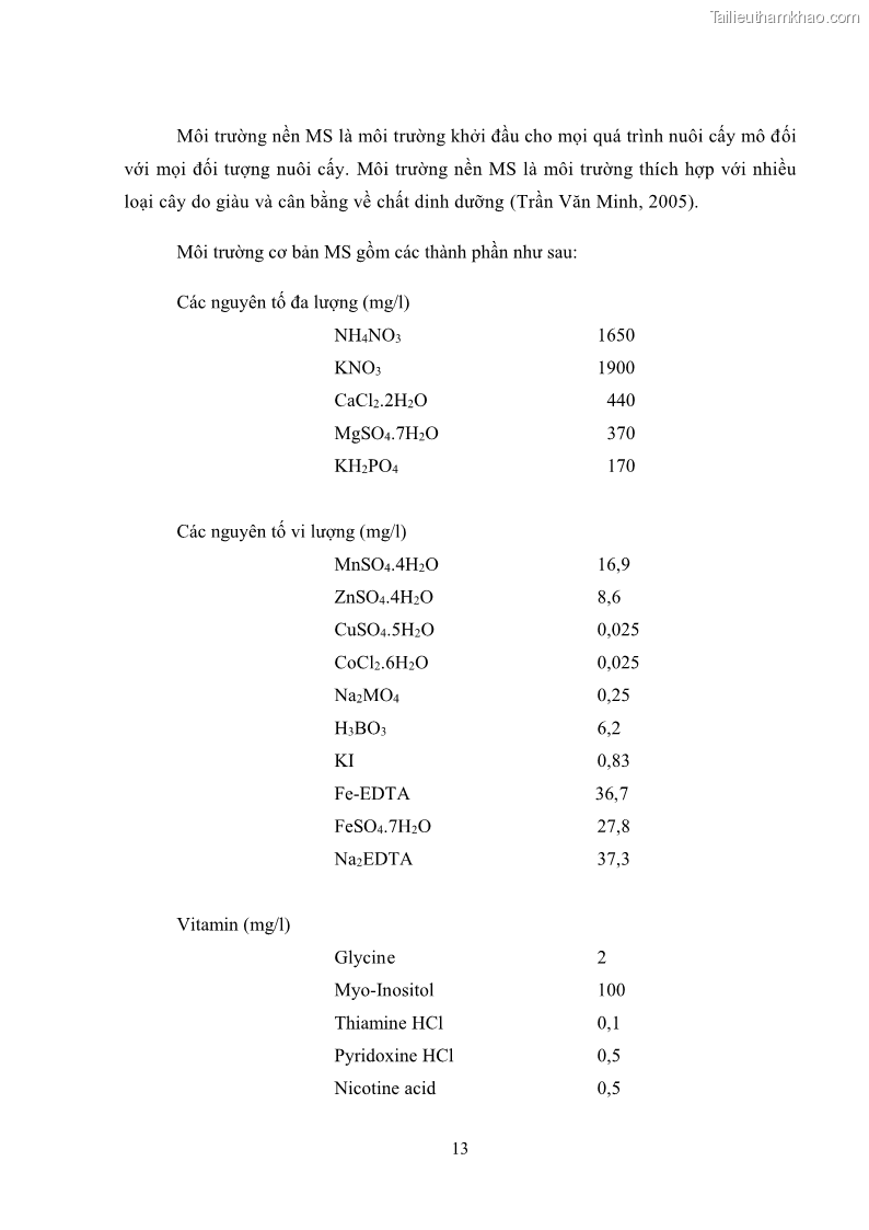 Khóa luận tốt nghiệp nông học Ảnh hưởng của BA, NAA và dịch chiết đến khả năng sinh trưởng của lan Cattleya Cattleya sp. in vitro - 2 Trang 23