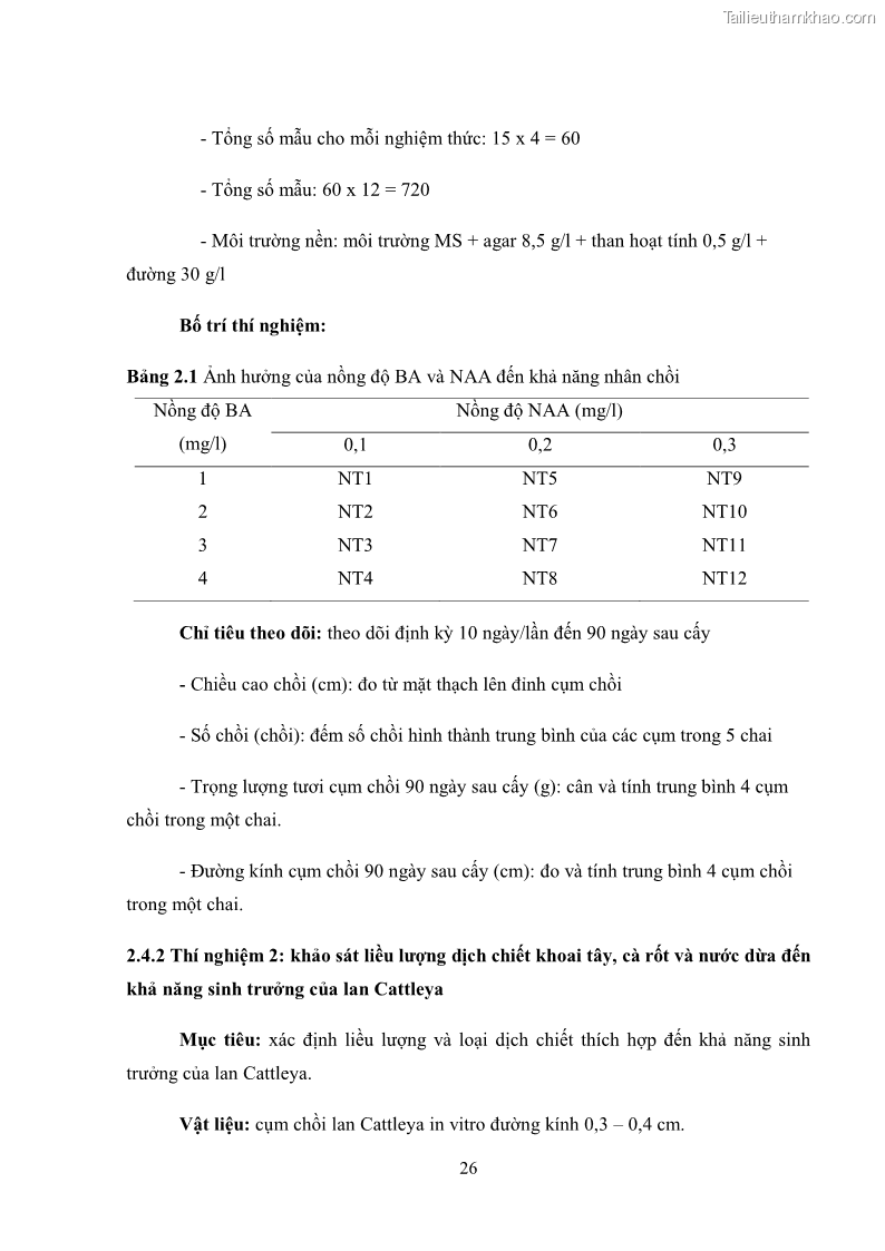 Khóa luận tốt nghiệp nông học Ảnh hưởng của BA, NAA và dịch chiết đến khả năng sinh trưởng của lan Cattleya Cattleya sp. in vitro - 3 Trang 36