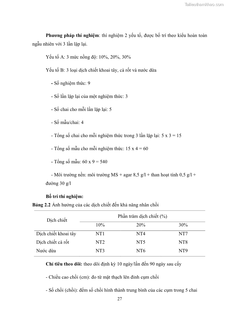 Khóa luận tốt nghiệp nông học Ảnh hưởng của BA, NAA và dịch chiết đến khả năng sinh trưởng của lan Cattleya Cattleya sp. in vitro - 4 Trang 37