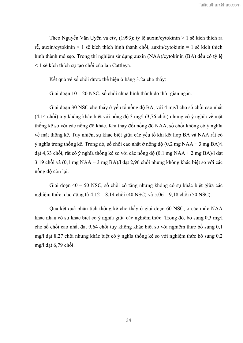 Khóa luận tốt nghiệp nông học Ảnh hưởng của BA, NAA và dịch chiết đến khả năng sinh trưởng của lan Cattleya Cattleya sp. in vitro - 4 Trang 44