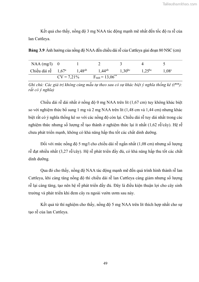 Khóa luận tốt nghiệp nông học Ảnh hưởng của BA, NAA và dịch chiết đến khả năng sinh trưởng của lan Cattleya Cattleya sp. in vitro - 5 Trang 59