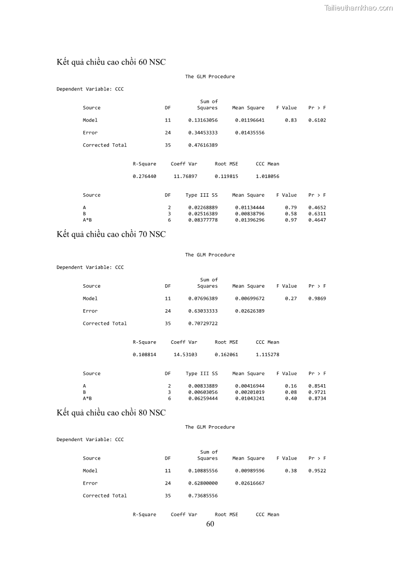 Khóa luận tốt nghiệp nông học Ảnh hưởng của BA, NAA và dịch chiết đến khả năng sinh trưởng của lan Cattleya Cattleya sp. in vitro - 6 Trang 70