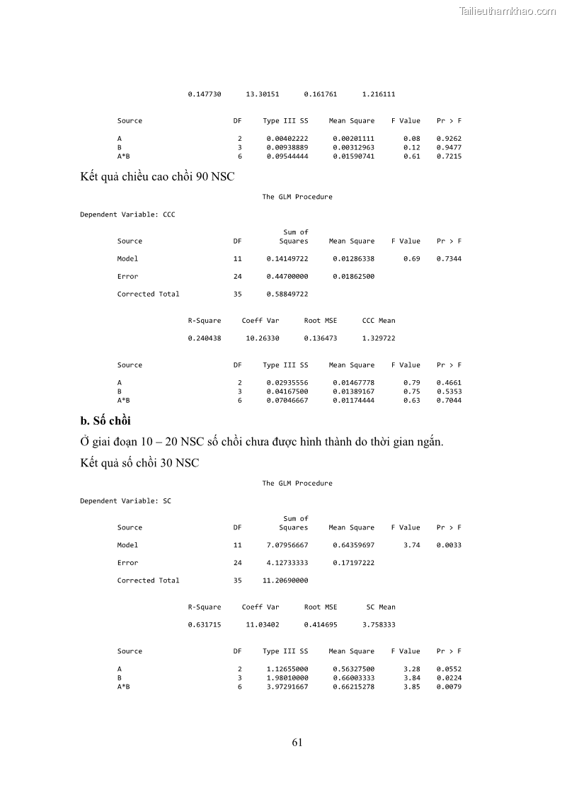 Khóa luận tốt nghiệp nông học Ảnh hưởng của BA, NAA và dịch chiết đến khả năng sinh trưởng của lan Cattleya Cattleya sp. in vitro - 6 Trang 71