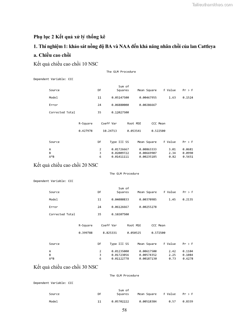 Khóa luận tốt nghiệp nông học Ảnh hưởng của BA, NAA và dịch chiết đến khả năng sinh trưởng của lan Cattleya Cattleya sp. in vitro - 6 Trang 68