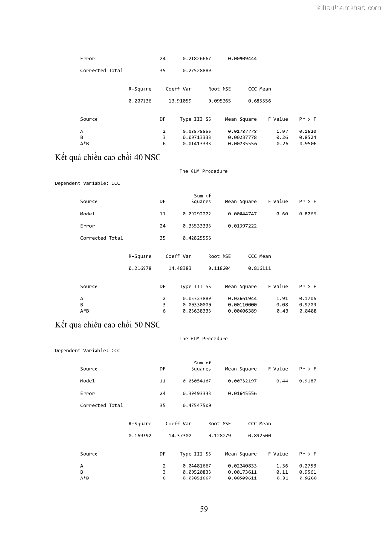 Khóa luận tốt nghiệp nông học Ảnh hưởng của BA, NAA và dịch chiết đến khả năng sinh trưởng của lan Cattleya Cattleya sp. in vitro - 6 Trang 69