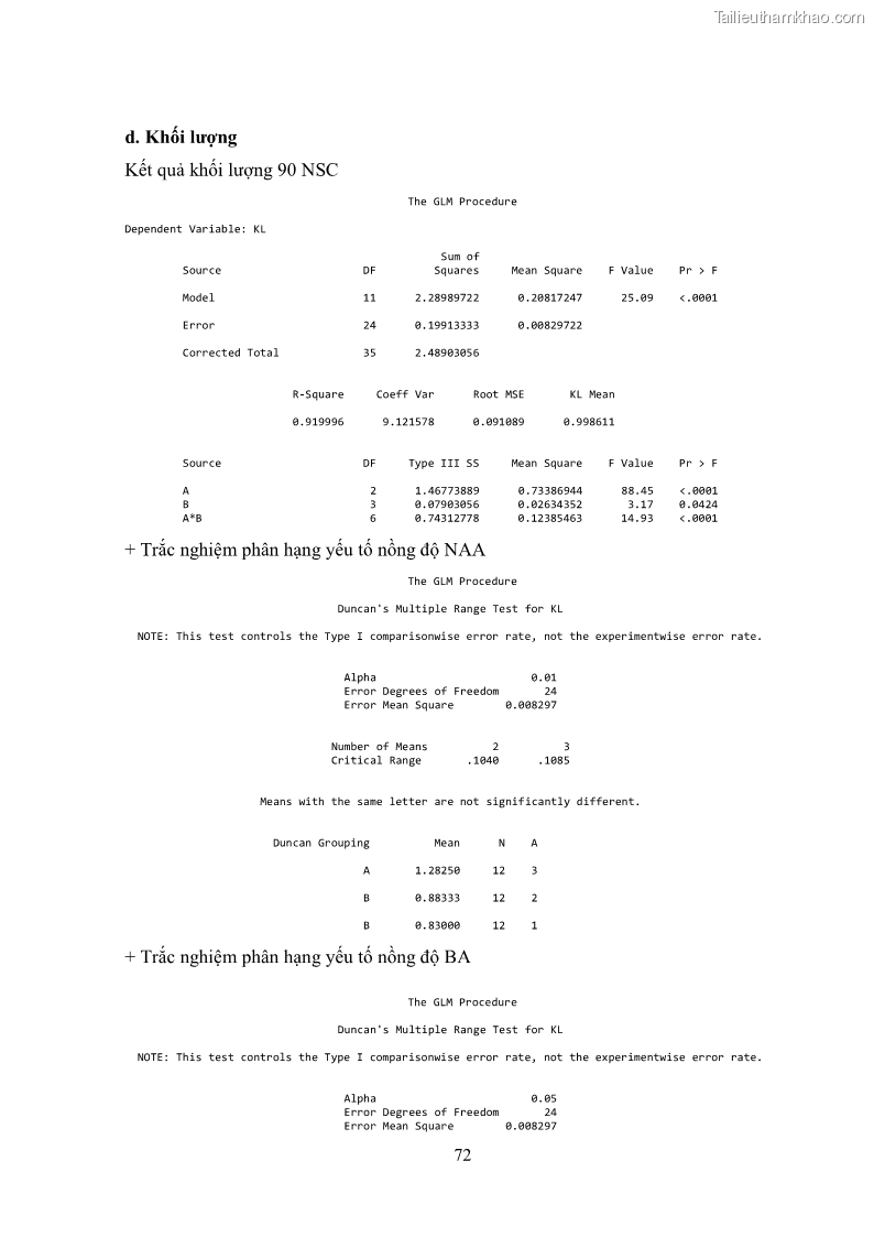 Khóa luận tốt nghiệp nông học Ảnh hưởng của BA, NAA và dịch chiết đến khả năng sinh trưởng của lan Cattleya Cattleya sp. in vitro - 7 Trang 82