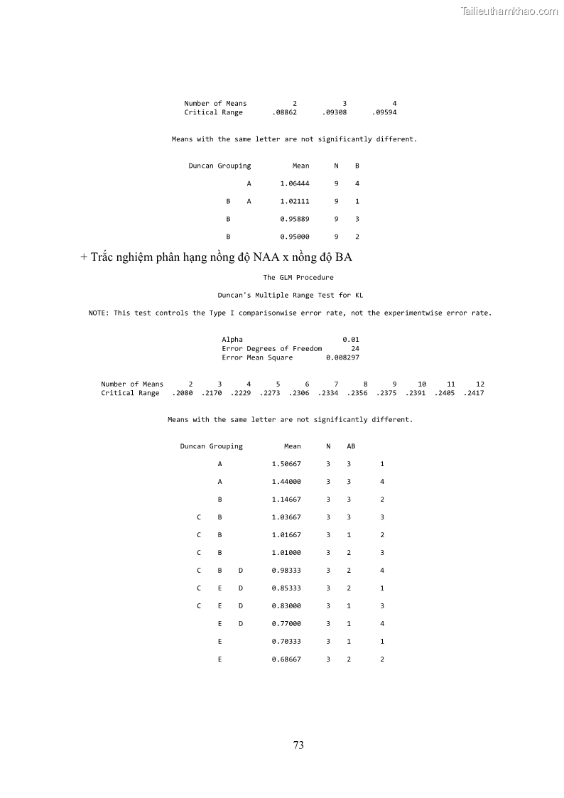 Khóa luận tốt nghiệp nông học Ảnh hưởng của BA, NAA và dịch chiết đến khả năng sinh trưởng của lan Cattleya Cattleya sp. in vitro - 7 Trang 83