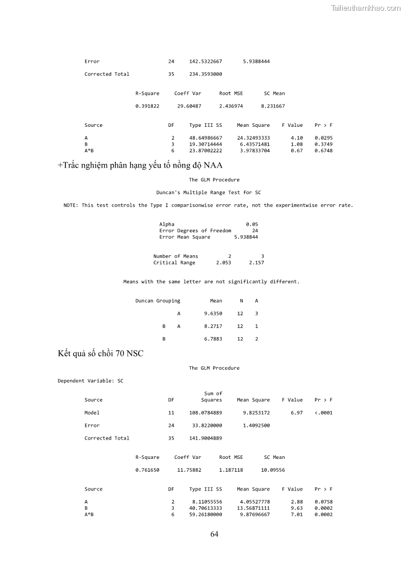 Khóa luận tốt nghiệp nông học Ảnh hưởng của BA, NAA và dịch chiết đến khả năng sinh trưởng của lan Cattleya Cattleya sp. in vitro - 7 Trang 74