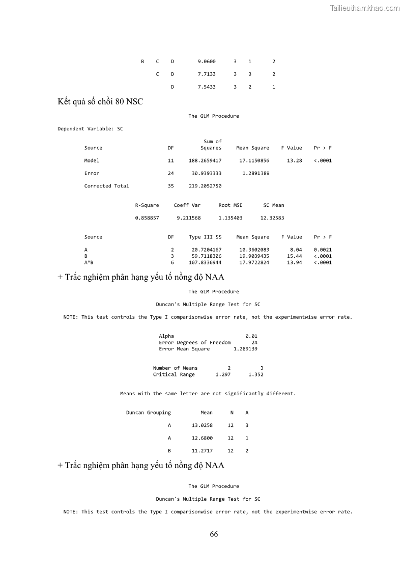 Khóa luận tốt nghiệp nông học Ảnh hưởng của BA, NAA và dịch chiết đến khả năng sinh trưởng của lan Cattleya Cattleya sp. in vitro - 7 Trang 76