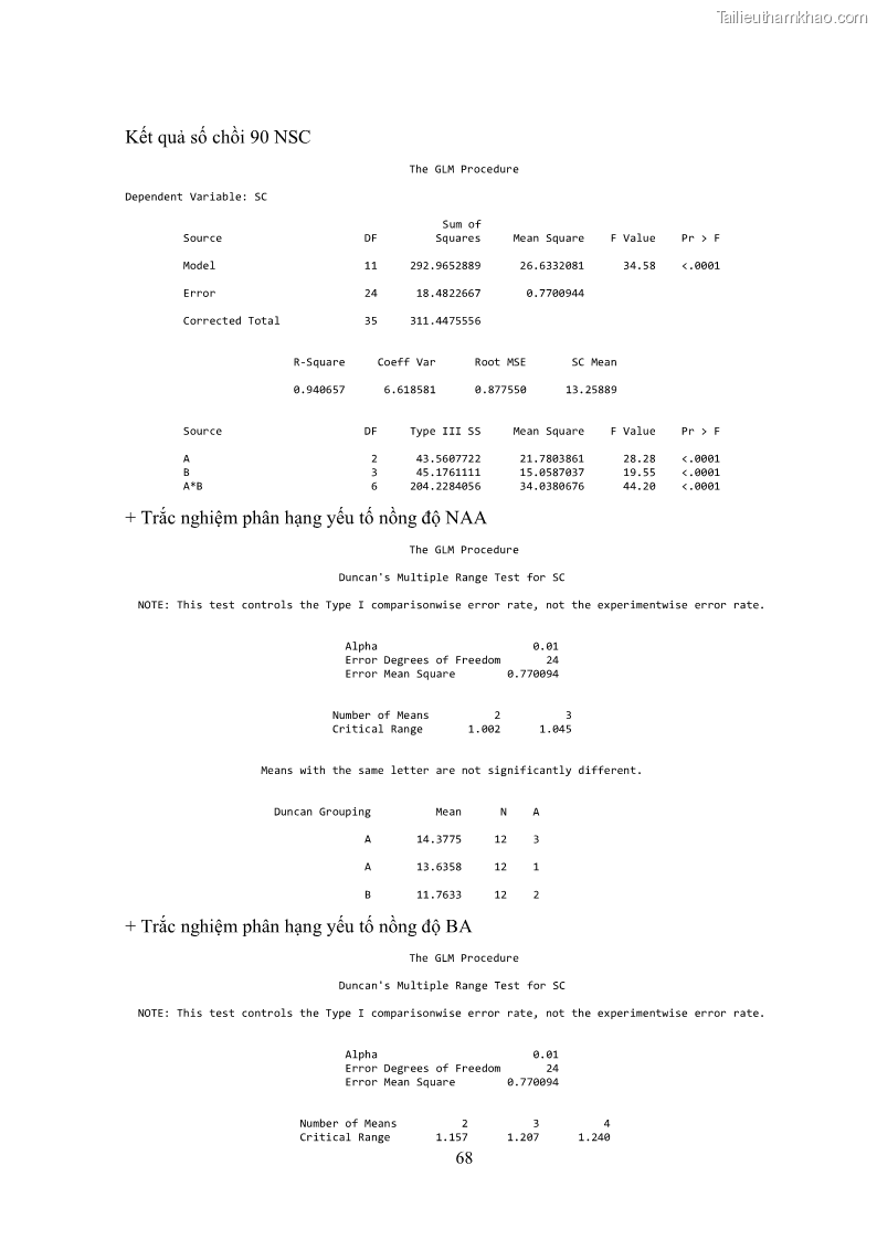 Khóa luận tốt nghiệp nông học Ảnh hưởng của BA, NAA và dịch chiết đến khả năng sinh trưởng của lan Cattleya Cattleya sp. in vitro - 7 Trang 78