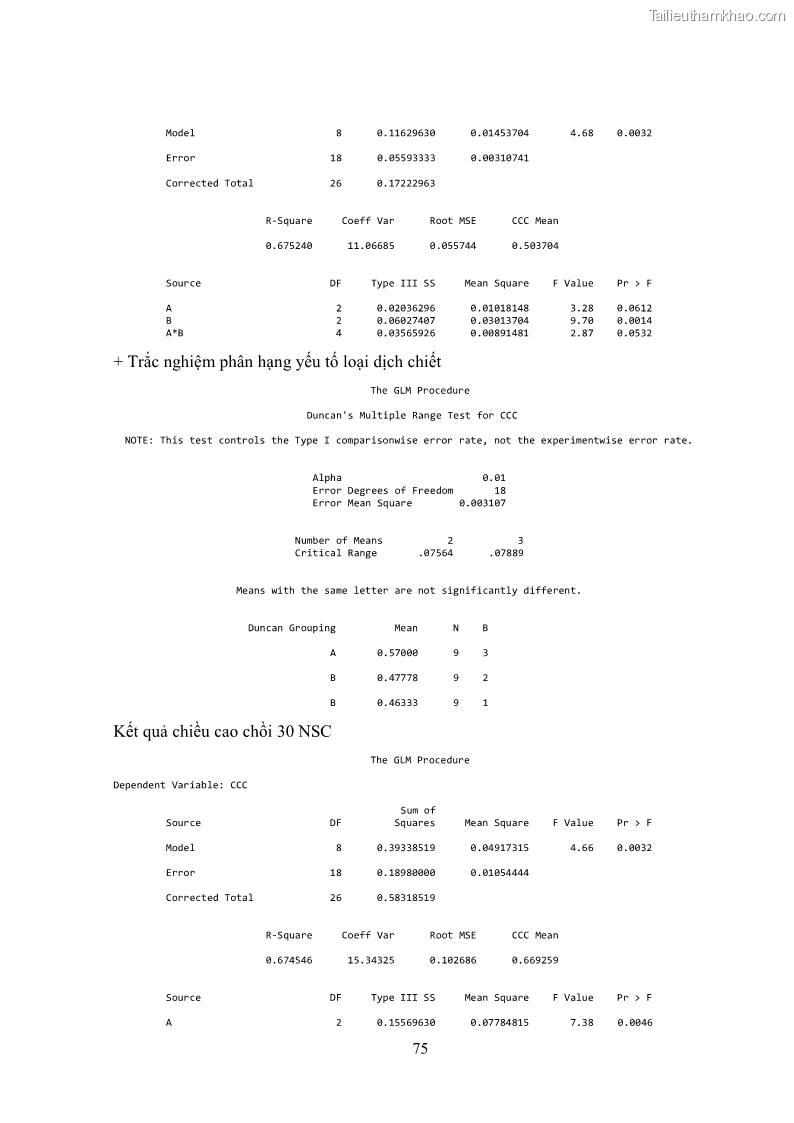 Khóa luận tốt nghiệp nông học Ảnh hưởng của BA, NAA và dịch chiết đến khả năng sinh trưởng của lan Cattleya Cattleya sp. in vitro - 8 Trang 85