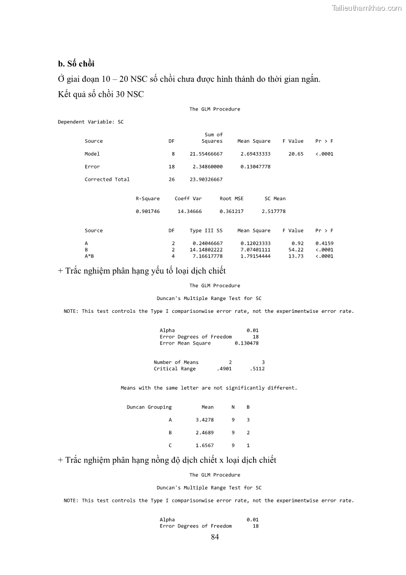 Khóa luận tốt nghiệp nông học Ảnh hưởng của BA, NAA và dịch chiết đến khả năng sinh trưởng của lan Cattleya Cattleya sp. in vitro - 8 Trang 94