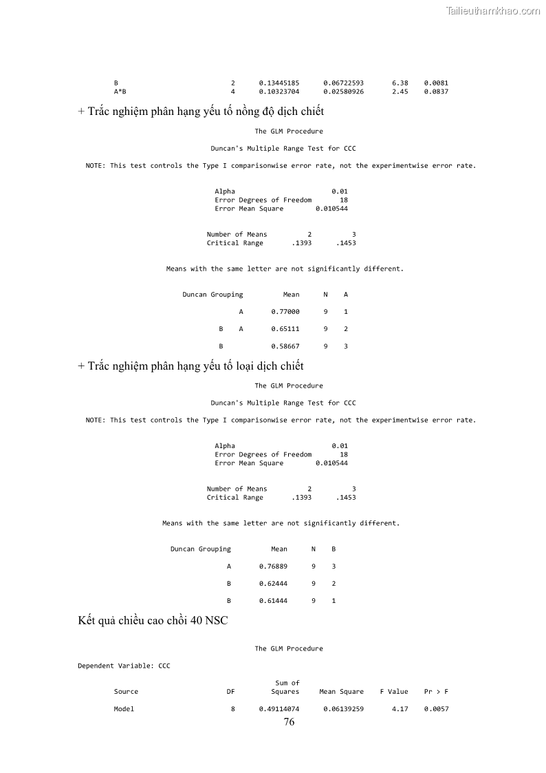 Khóa luận tốt nghiệp nông học Ảnh hưởng của BA, NAA và dịch chiết đến khả năng sinh trưởng của lan Cattleya Cattleya sp. in vitro - 8 Trang 86