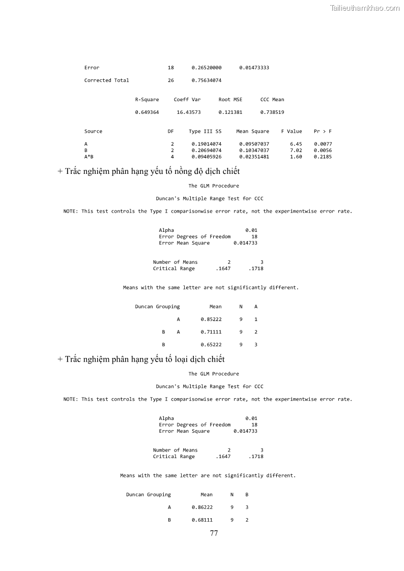 Khóa luận tốt nghiệp nông học Ảnh hưởng của BA, NAA và dịch chiết đến khả năng sinh trưởng của lan Cattleya Cattleya sp. in vitro - 8 Trang 87